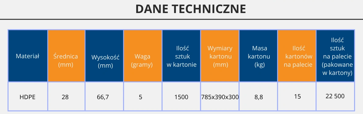 B 20/18