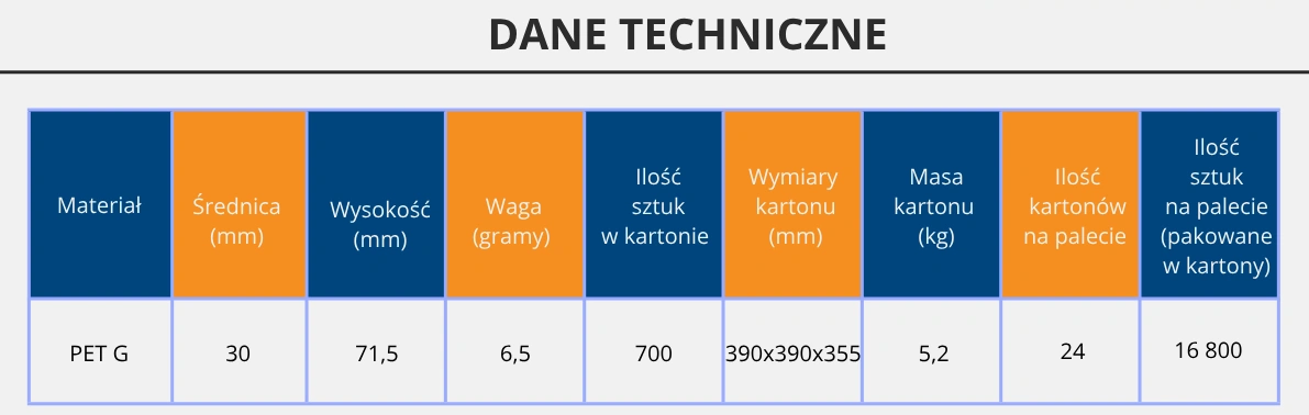 B 30/18