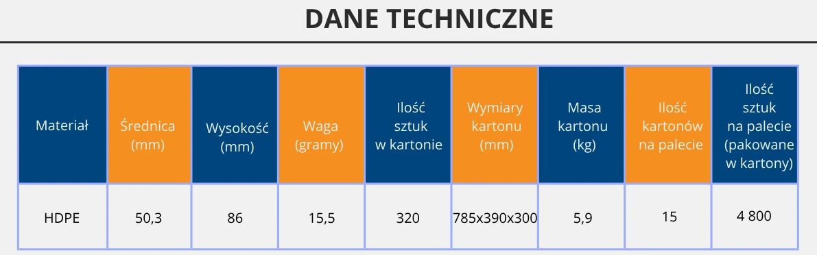 B 125/38